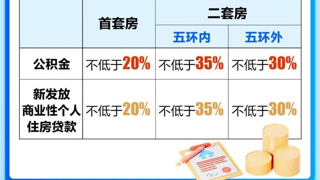 全靠你啦！罗凯文多次站出来止血 半场三分5中4&7罚全中轰21分5板